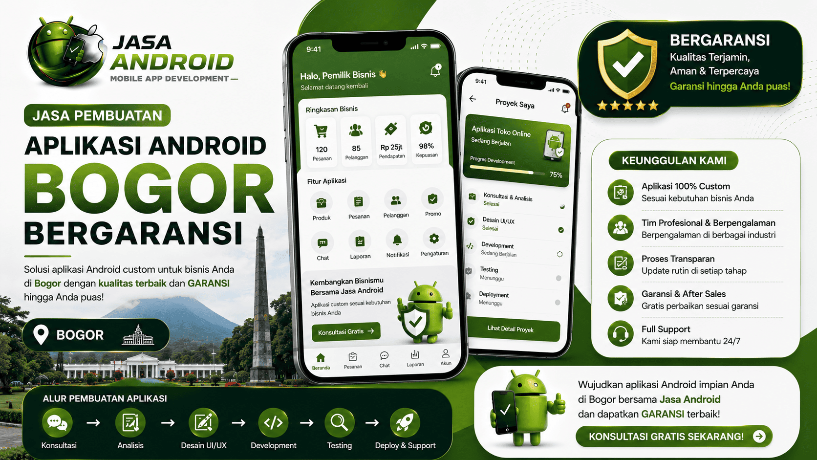 Jasa Pembuatan Aplikasi Android Bogor Bergaransi: Solusi Digital Profesional untuk Bisnis yang Aman dan Terpercaya